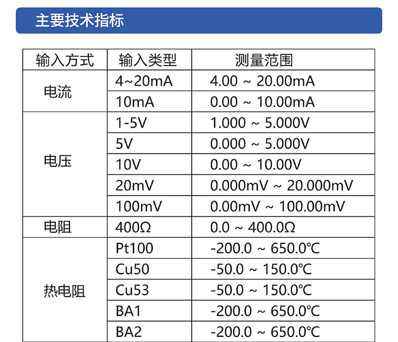 威格無(wú)紙記錄儀（VG5300）無(wú)紙萬(wàn)能輸入，廠家直銷(xiāo)，品質(zhì)保障插圖3
