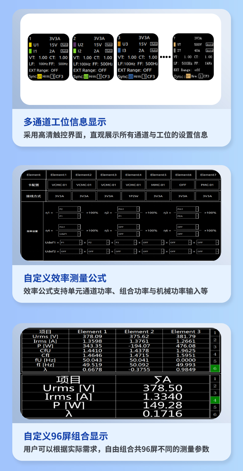 威格新品-VG3200系列電機(jī)特性分析儀 廠家直銷 質(zhì)量保障插圖8
