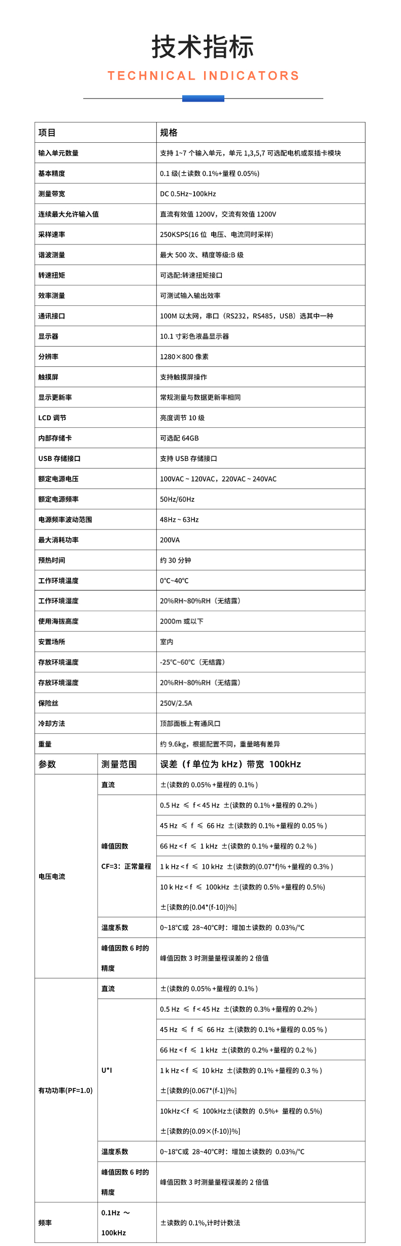 威格新品-VG3000系列多通道，多功能、高精度功率分析儀 廠家直銷 質(zhì)量保障插圖24
