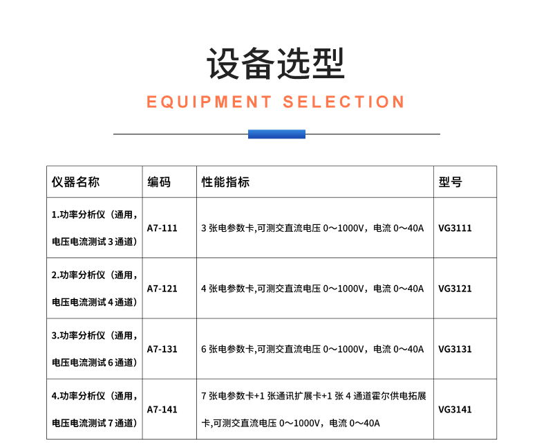 威格新品-VG3000系列多通道，多功能、高精度功率分析儀 廠家直銷 質(zhì)量保障插圖29