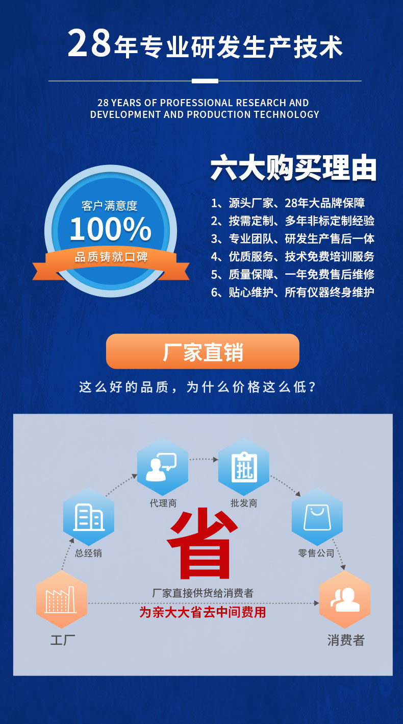 威格變頻電機(jī)綜合性能測試系統(tǒng) 電機(jī)型式試驗臺插圖17